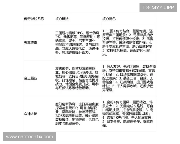 皇冠视讯评测详细介绍游戏种类、玩法创新及用户口碑分析 皇冠视讯评测详细介绍游戏种类、玩法创新及用户口碑分析