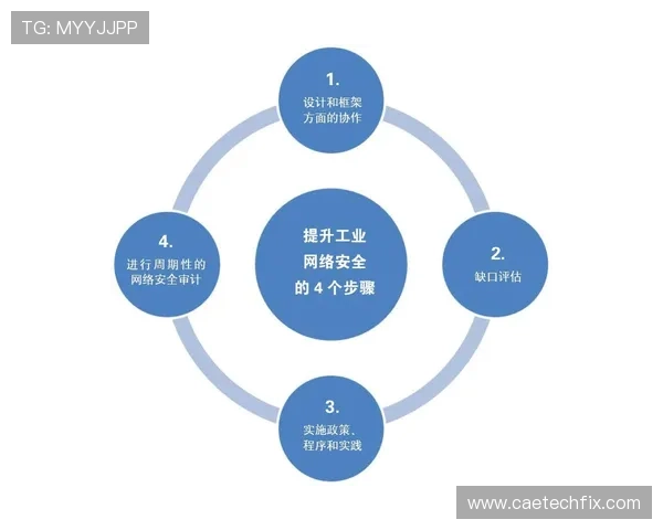 完美视讯网站安全保障措施详解，确保用户个人信息和观看内容的隐私安全